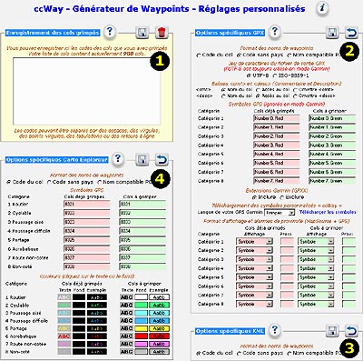 Sections de la page de Réglages