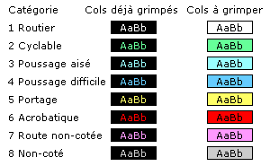 Couleurs des textes et fonds sur Carto Exploreur